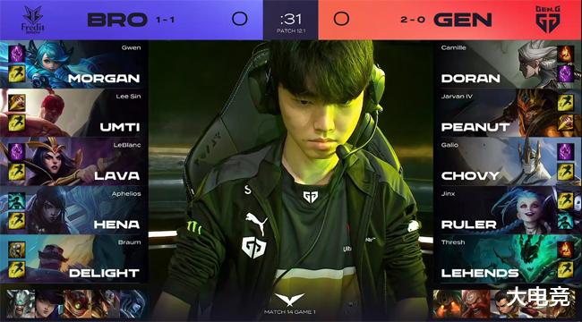 特定球员的 特定球员的