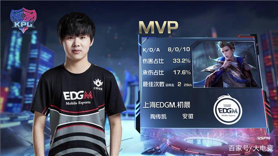 能够改变整 能够改变整