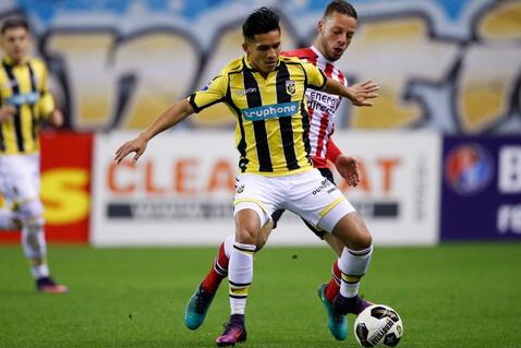 披露的路线 披露的路线