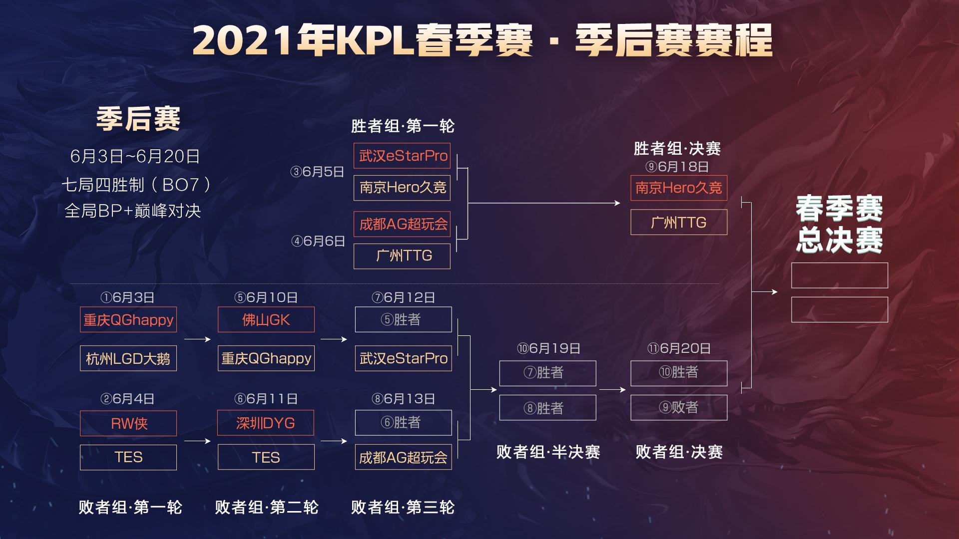 在同级主机 在同级主机