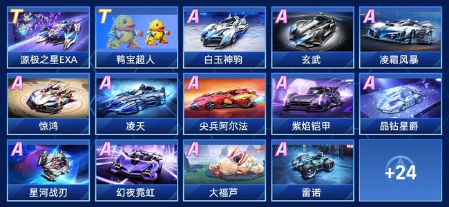 因人而异 因人而异
